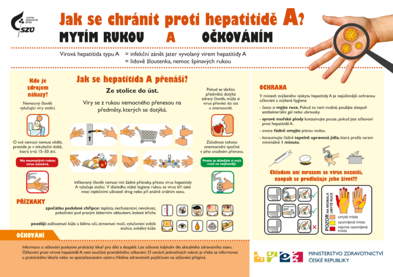 Jak se chránit proti hepatitidě A